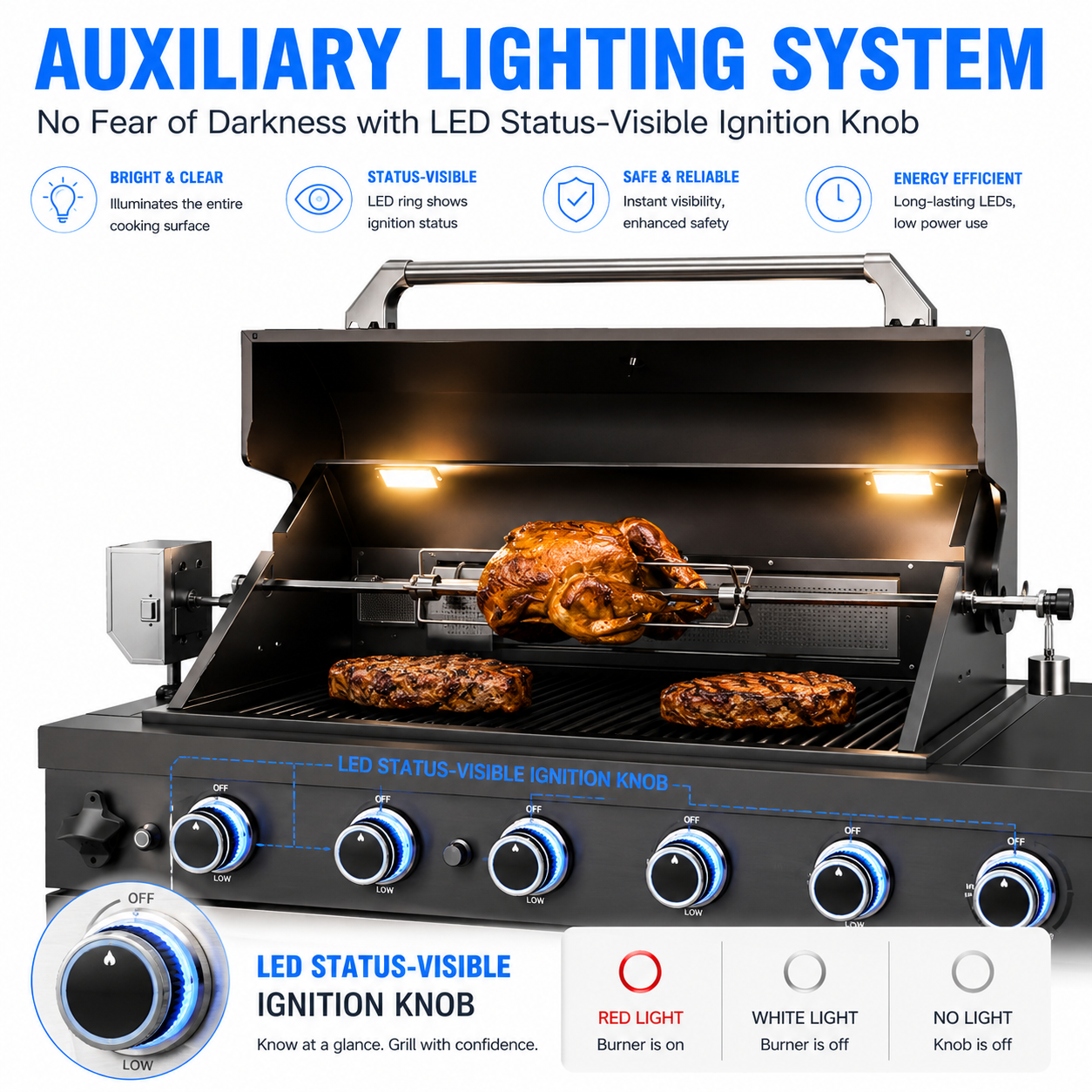 Outdoor Kitchen Island 85.2 Inch 4+1 Burner Propane Gas BBQ Grill 71500 BTU 304 Stainless Steel Black Color With CSA, ETL Certification + Sink + Refrigerator