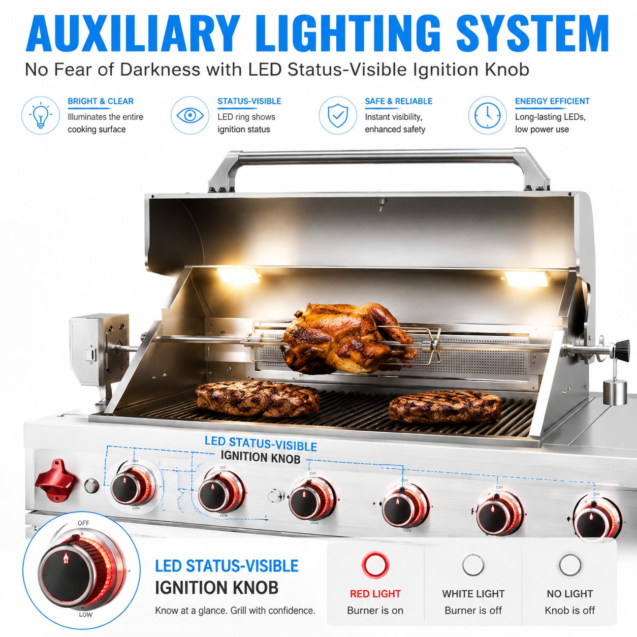 Outdoor Kitchen Island 95.8 Inch 6+1 Burner Propane Gas BBQ Grill 95500 BTU 304 Stainless Steel Silver Color With CSA, ETL Certification + Sink + Refrigerator + Bar Table