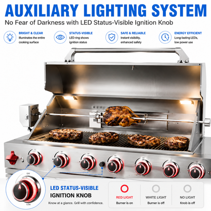 Outdoor Kitchen Island 82.5 Inch 6 Burner Propane Gas BBQ Grill 83500 BTU 304 Stainless Steel Silver Color With CSA, ETL Certification + Sink + Refrigerator