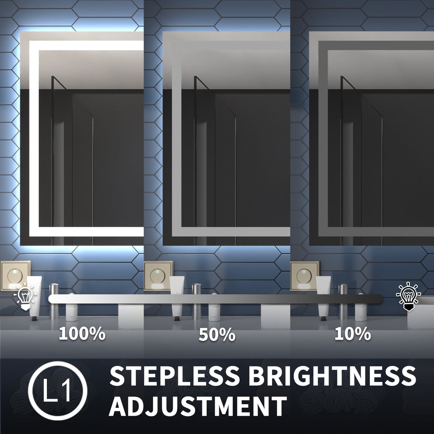 Apex 48" W x 36" H LED Bathroom Light Mirror,Anti Fog,Dimmable,Three Lighting Modes