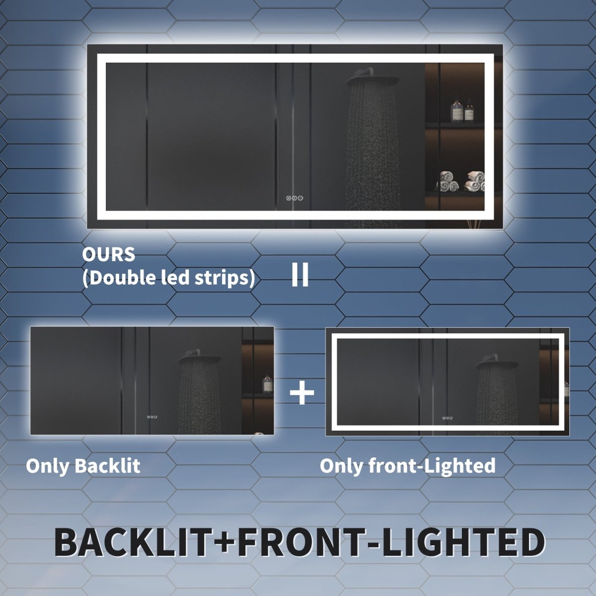 78" W x 36" H LED Bathroom Large Light Led Mirror,Anti Fog,Dimmable,Dual Lighting Mode,Tempered Glass|Apex