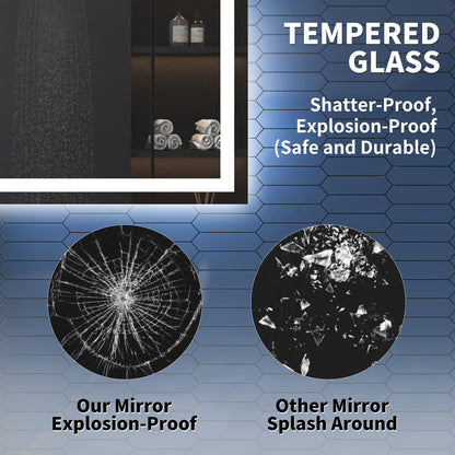 Apex 48" W x 36" H LED Bathroom Light Mirror,Anti Fog,Dimmable,Three Lighting Modes