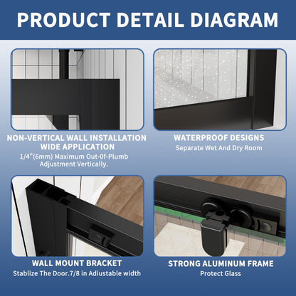 Haven-S 36" x 72" Corner Shower Enclosure,6mm Clear Glass,Double Sliding Shower Doors,Matte Black,Not Base,Adjustable