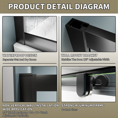 Haven 38" x 72" Matte Black Corner Shower Enclosure,6mm Clear Glass,Double Sliding Shower Doors,Not Base,Adjustable