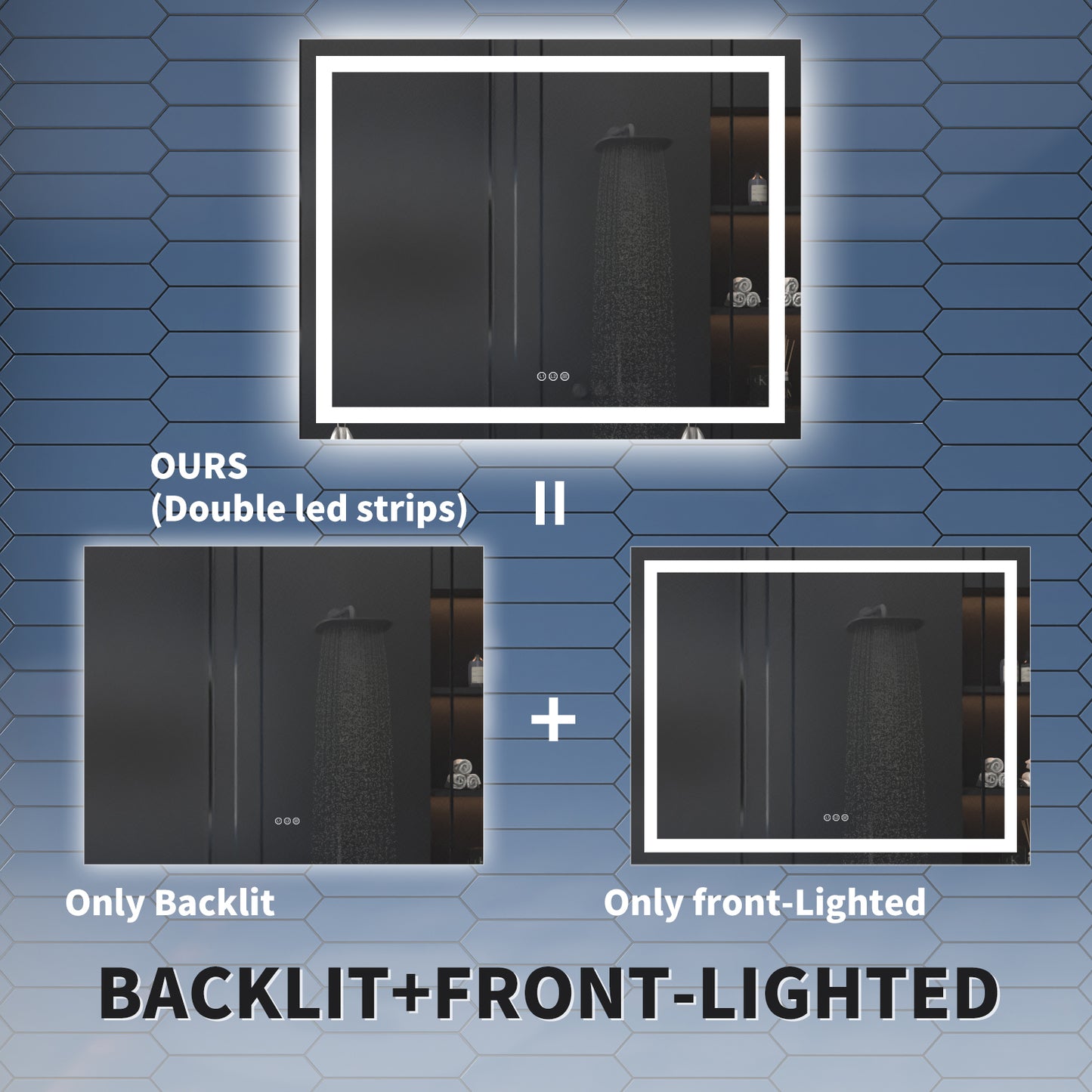 Apex 48" W x 36" H LED Bathroom Light Mirror,Anti Fog,Dimmable,Three Lighting Modes