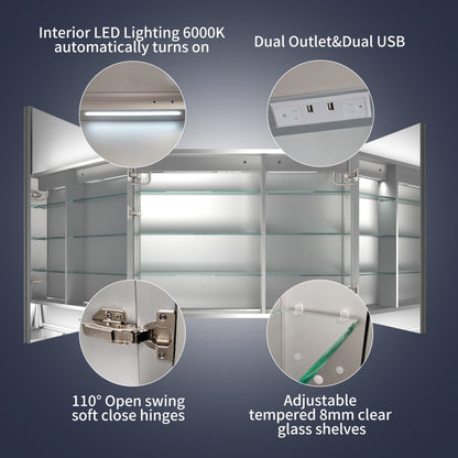 Rim 40" W x 30" H LED Lighted Medicine Cabinet Recessed or Surface with Mirrors