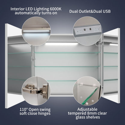 Rim 36" W x 32" H  Lighted Medicine Cabinet Recessed or Surface LED Medicine Cabinet with Outlets & USBs