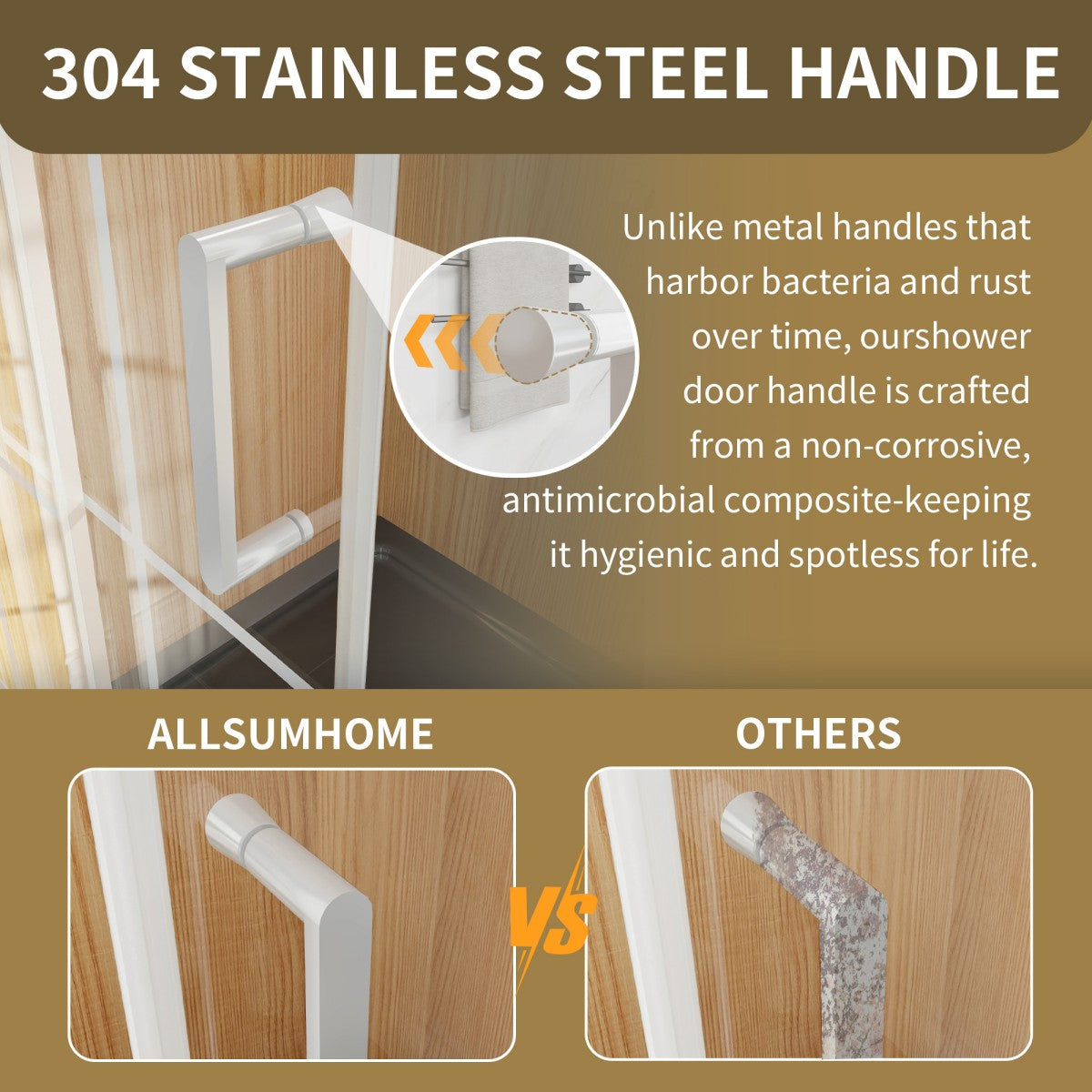 Haven-S 36" x 72" Corner Shower Enclosure,6mm Clear Glass,Double Sliding Shower Doors,White,Not Base,Adjustable