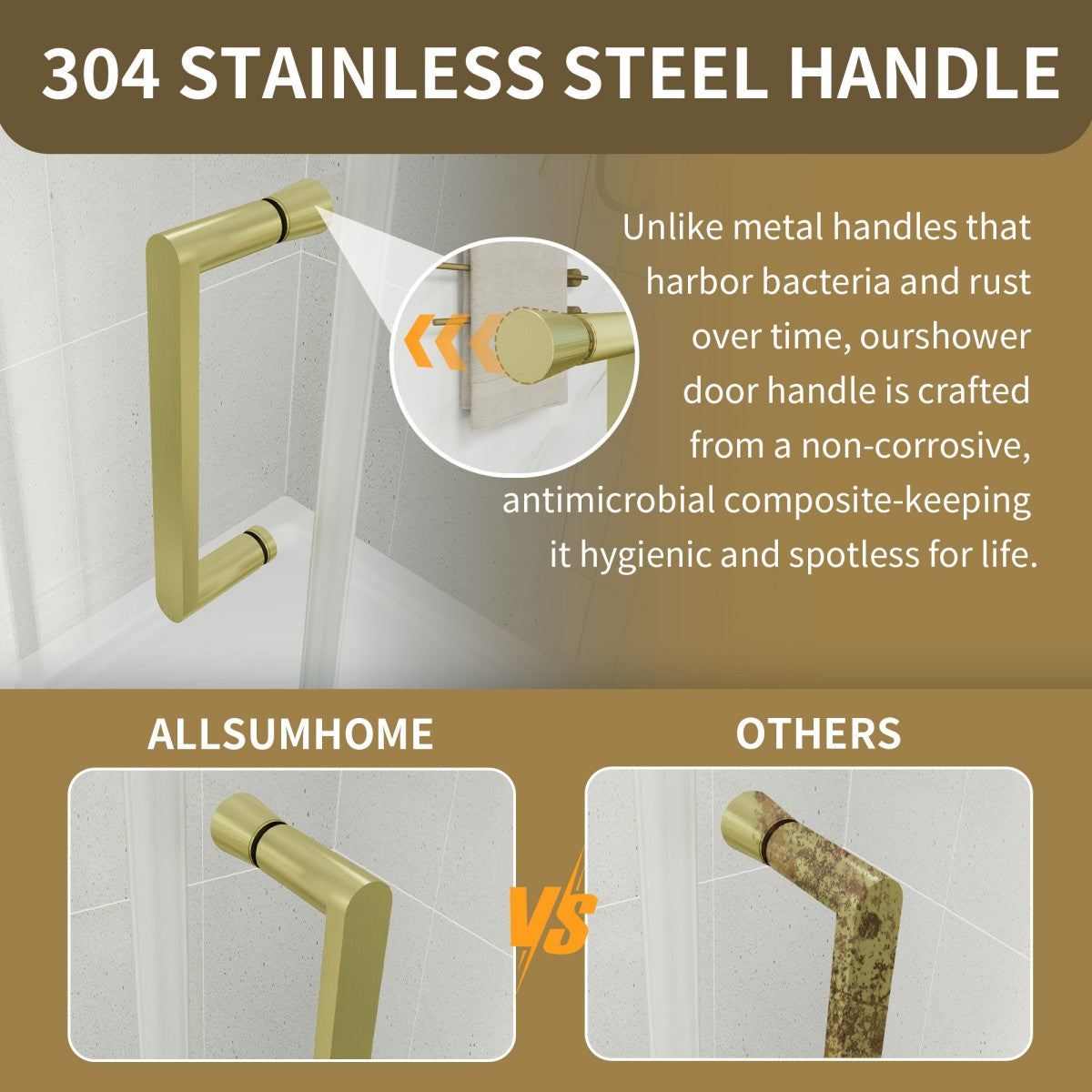 Haven 36" x 72" Corner Shower Enclosure,6mm Clear Glass,Double Sliding Shower Doors,Brushed Gold,Not Base,Adjustable