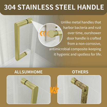 Haven 36" x 72" Corner Shower Enclosure,6mm Clear Glass,Double Sliding Shower Doors,Brushed Gold,Not Base,Adjustable