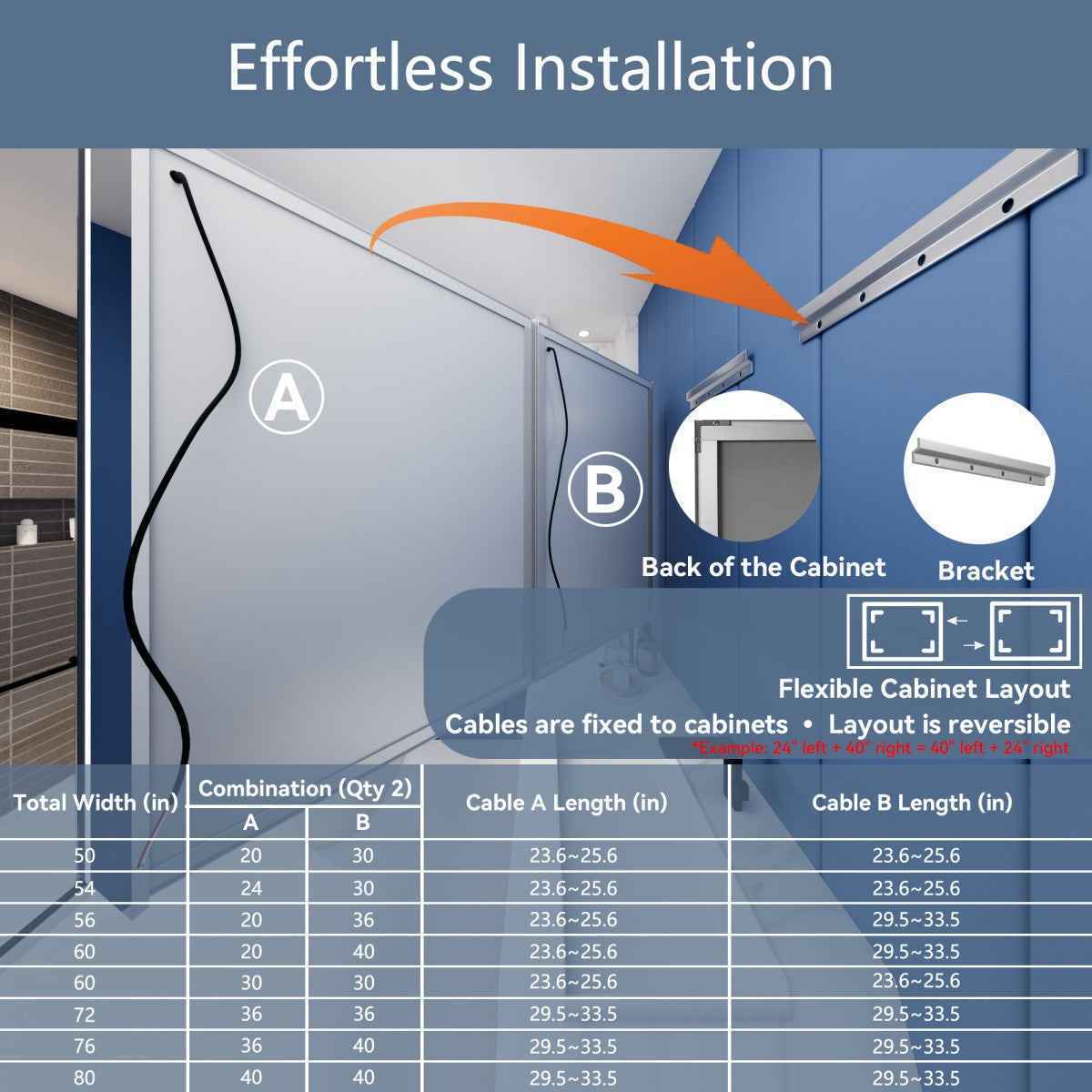 Illusion 60" x 32" Medicine Cabinet With LED Light with Magnifiers Front and Back Light