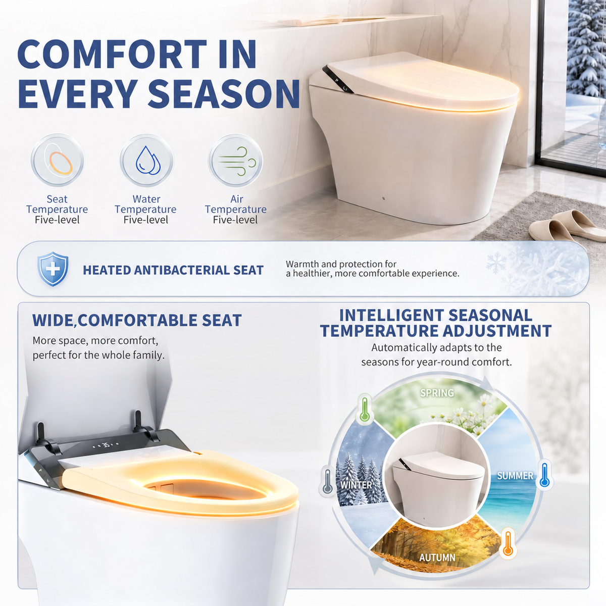 ExBrite Smart Pro ADA Height Smart Bidet Toilet with Auto Open & Close, Foam Shield, UV Sterilization, Heated Seat and Built-In Pump