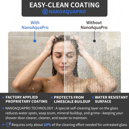 Comparison of shower experience with and without NanoAquaPro coating on a glass surface.