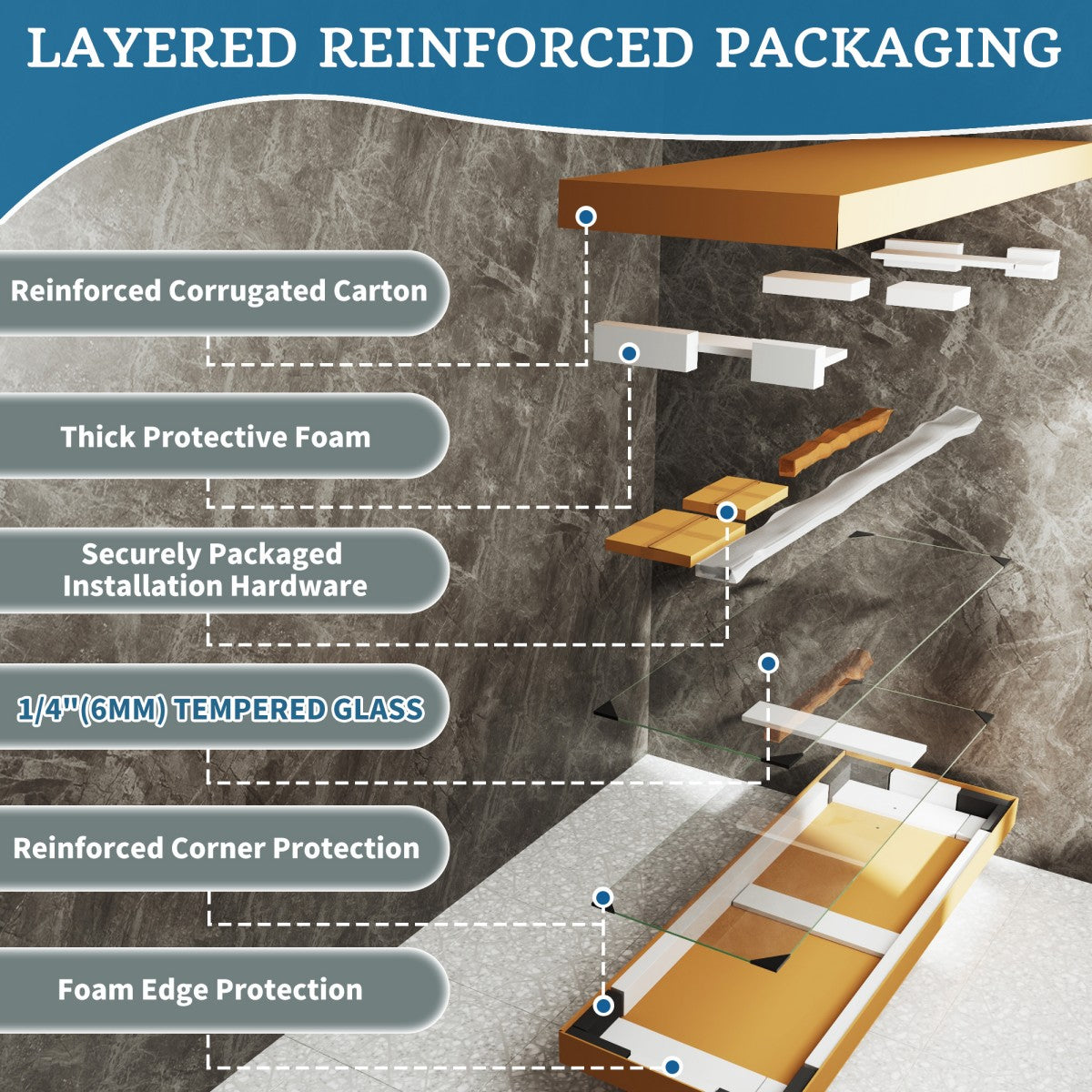 Adapt Allsumhome Bifold Shower Door 34-36 in.W x 72 in.H Pivot Swing Shower Doors,Matte Black,Clear Tempered Glass