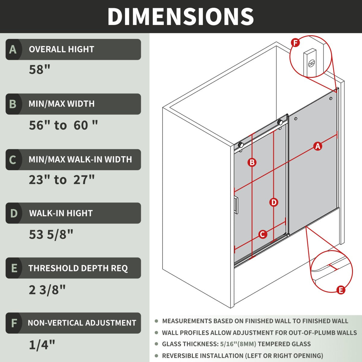 Zephyr 56-60" Semi-Frameless Single Sliding Tub Door,Matte Black,Bypass Bathtub Shower Tempered Glass Door with Explosion-Proof Film