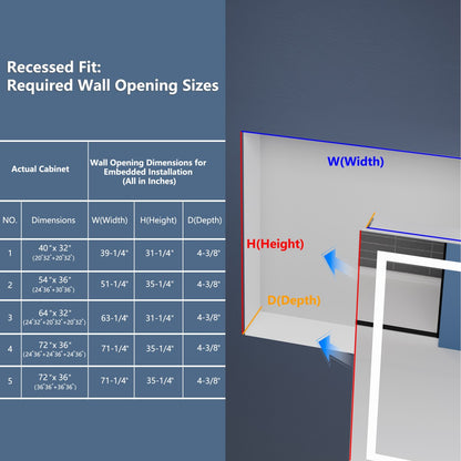 Medicine Cabinet LED Light - 54"W x 36"H Medicine Cabinet with Mirror, Recessed or Surface Mounted|ExBrite Boost-M1