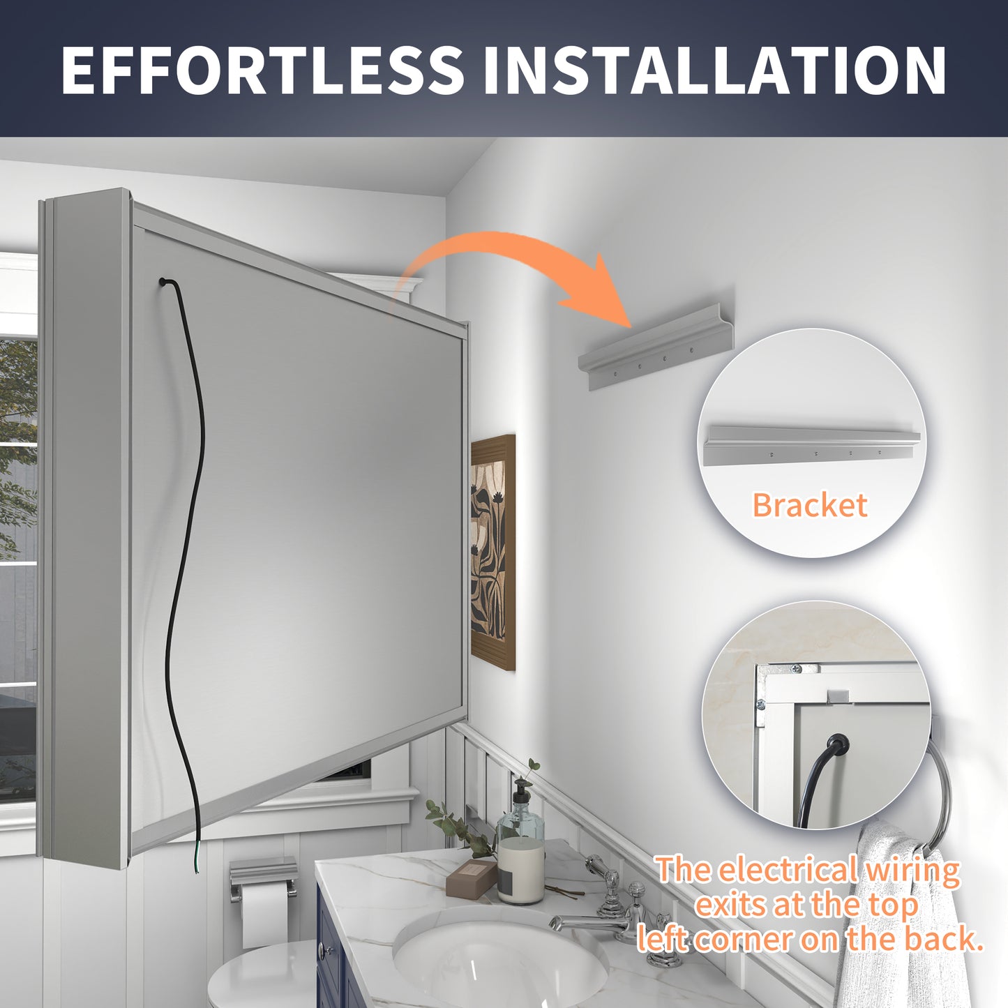 Rim 48" W x 36" H Bathroom Medicine Cabinets with LED Lighted Mirror - Recessed or Surface Options