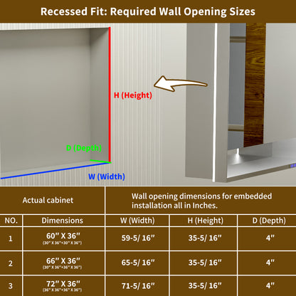 Ample 66" W x 36" H Wall Mounted Aluminum Bathroom Medicine Cabinets with LED Light, Mirror, and Shelves for Recessed or Surface Mount