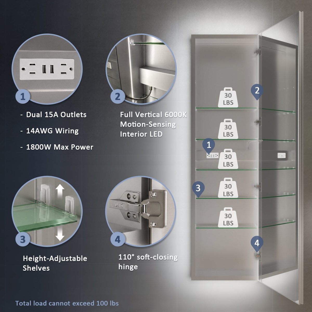 Allsum 20-1/8" x 70-1/8" Full Length Lighted Frameless Single Door Medicine Cabinet