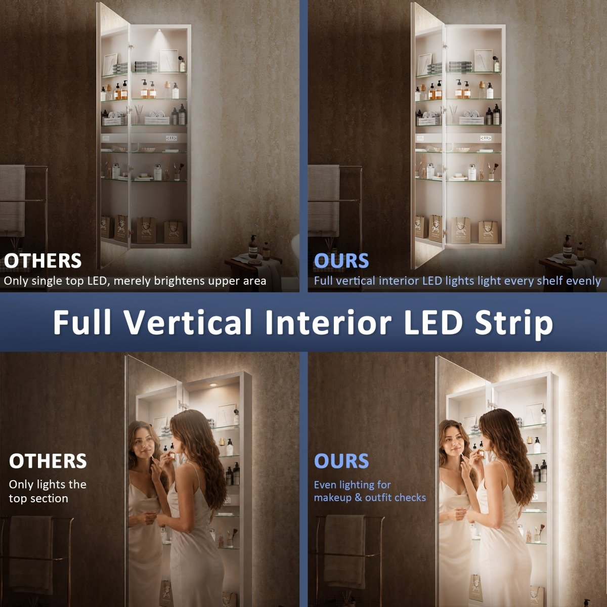 Allsum 20-1/8" x 70-1/8" Full Length Lighted Frameless Single Door Medicine Cabinet