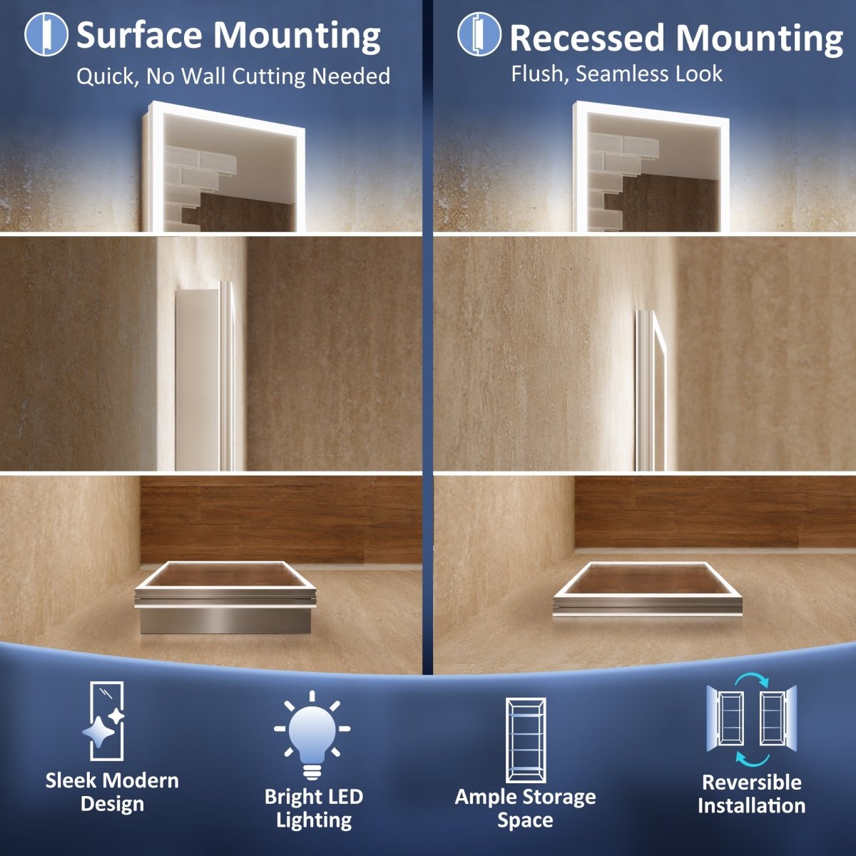 Allsum 20-1/8" x 70-1/8" Full Length Lighted Frameless Single Door Medicine Cabinet