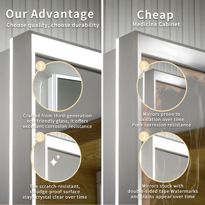 Ample 36" W x 36" H Wall Mounted Bathroom Medicine Cabinets with LED Light, Mirror, and Shelves for Recessed or Surface Mount