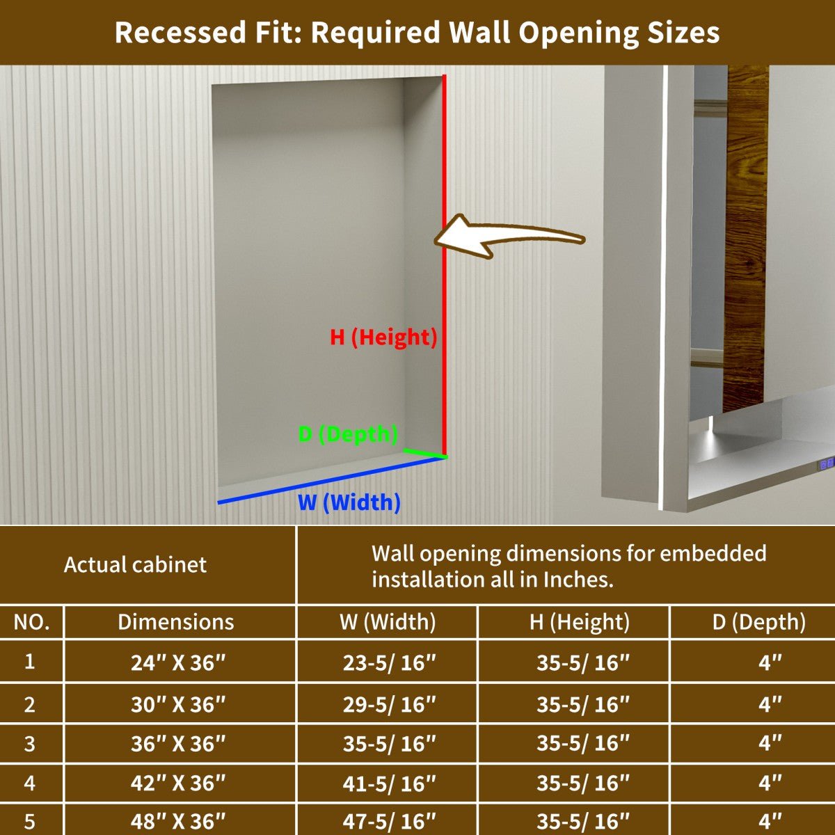Ample 48" W x 36" H Surface Mount Medicine Cabinet with Mirror and Shelves - LED Lighted Chrome for Bathroom Recessed or Surface Mount