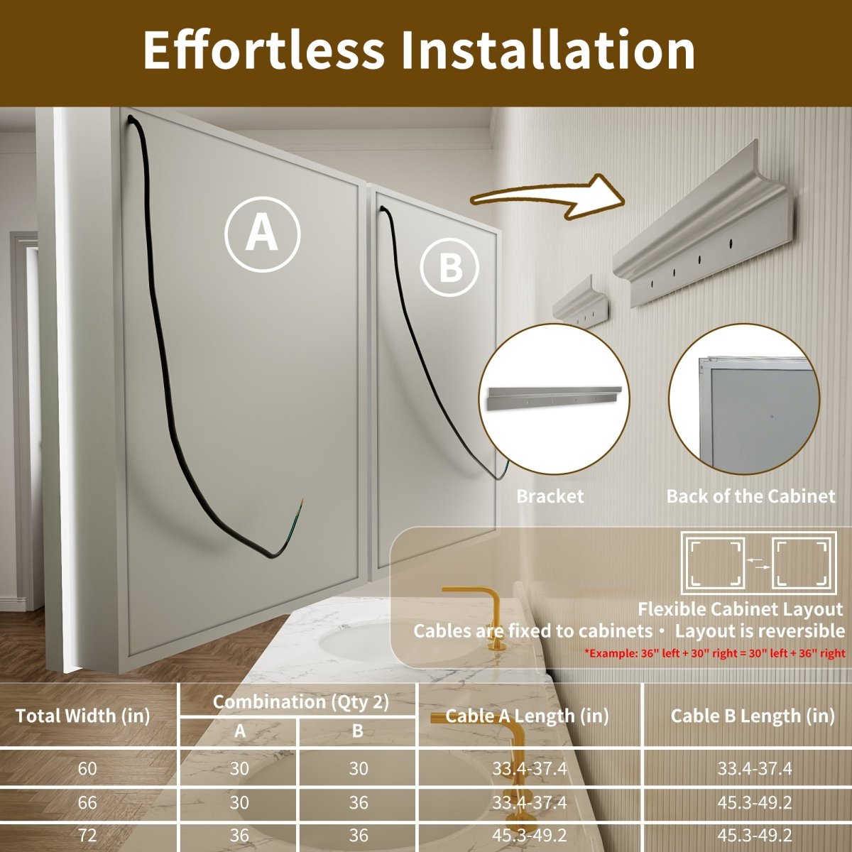 Ample 60 in LED Medicine Cabinet with Mirror and Shelves for Recessed or Surface Mount