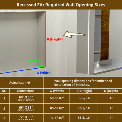 Ample 72" W x 36" H Wall Mounted Bathroom Medicine Cabinet LED Lights Mirror, and Shelves for Recessed or Surface Mount