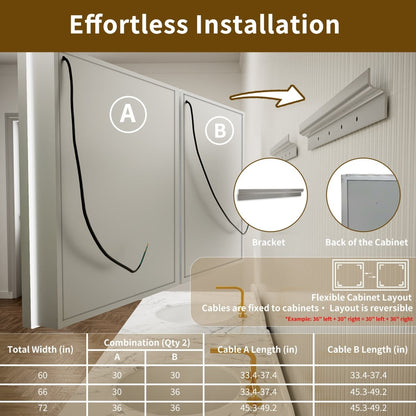 Ample 72" W x 36" H Wall Mounted Bathroom Medicine Cabinet LED Lights Mirror, and Shelves for Recessed or Surface Mount