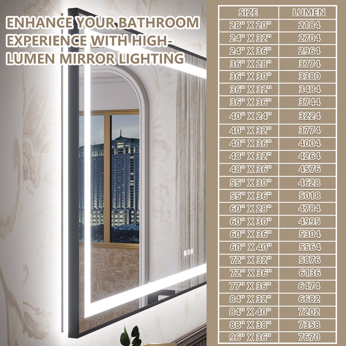A bathroom mirror with integrated LED lighting shown in a real bathroom setting, with a size and lumen specification chart overlaid on the right side.