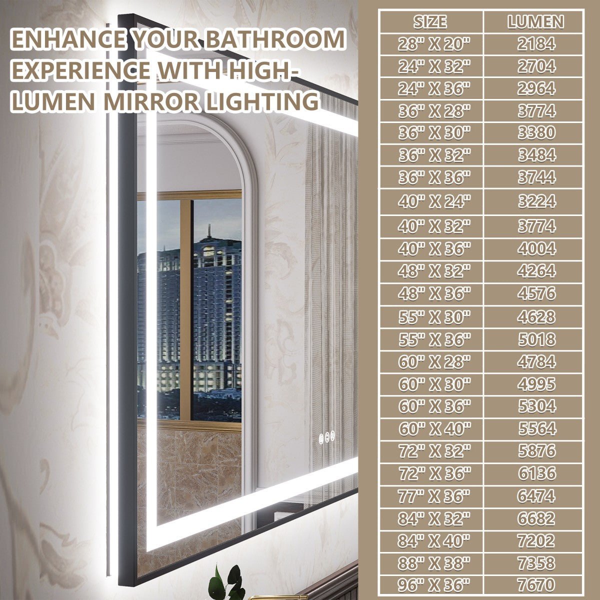 Apex - B 77x36in vanity with lights and mirror for Bathroom Wall,Framed LED Bathroom Mirror,Anti - Fog,Shatter - Proof,ETL Listed