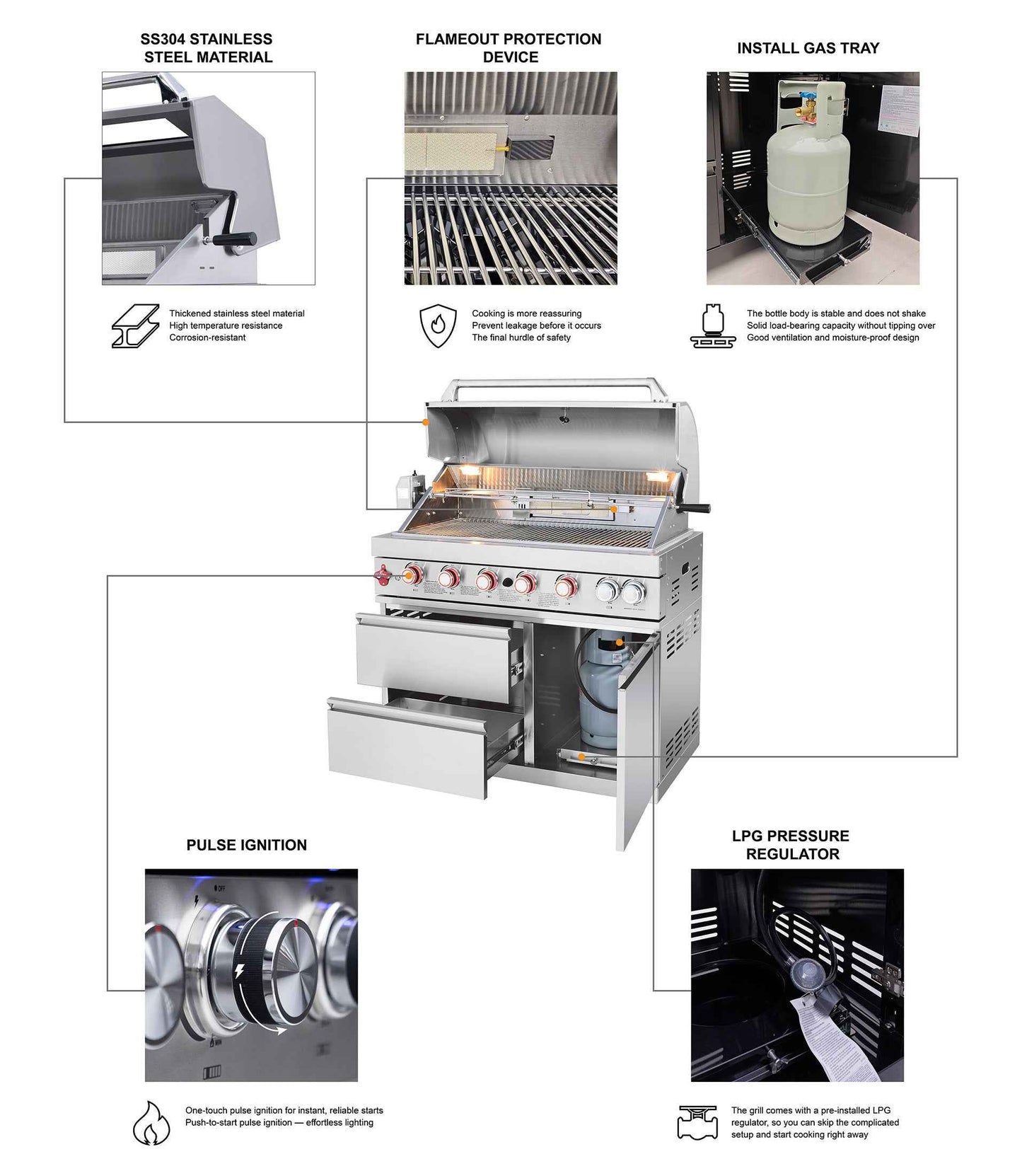 Outdoor Kitchen Island 83.3 Inch 4+1 Burner Propane Gas BBQ Grill 71500 BTU 304 Stainless Steel Silver Color With CSA, ETL Certification + Sink