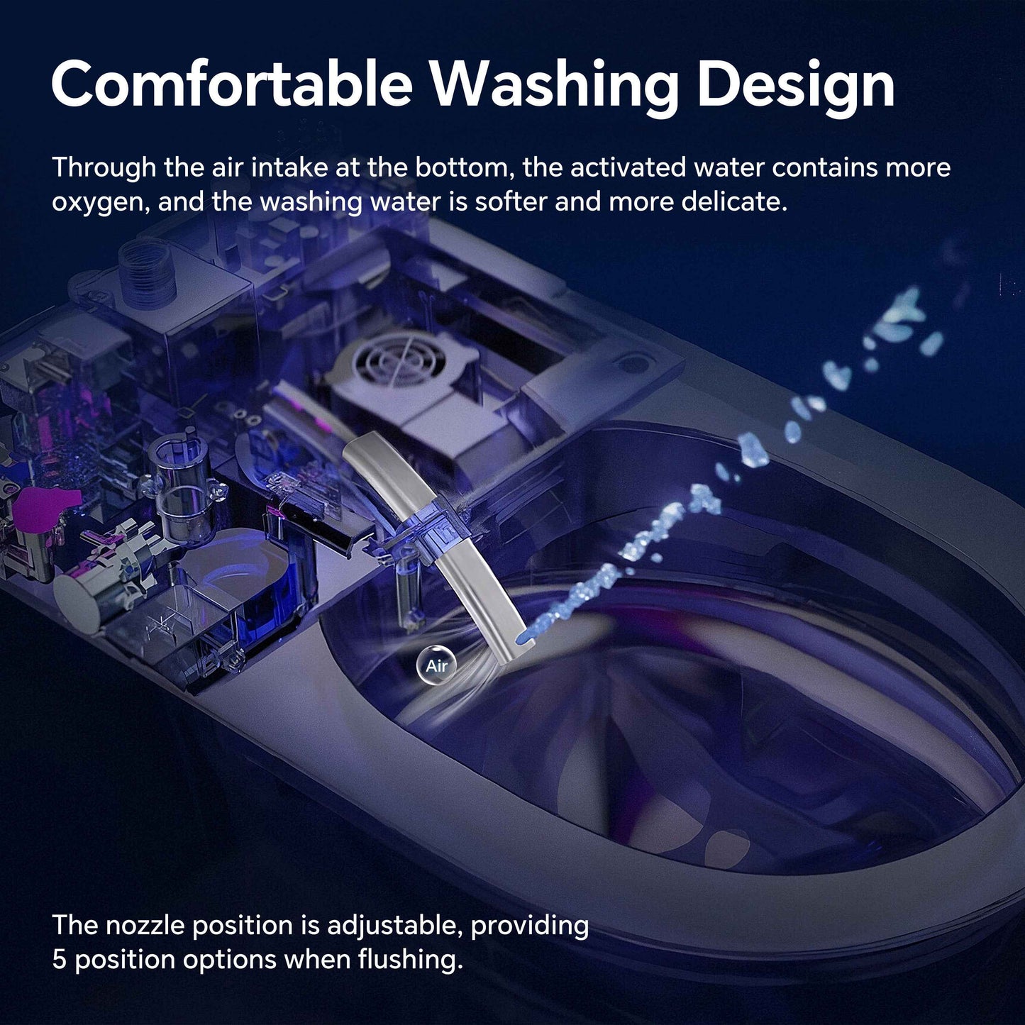 ADA Height Smart Bidet Toilet, Heated Seat, Auto Flush, Warm Air Dryer, Multiple Wash Modes, Powerful 1000g MAP Flush