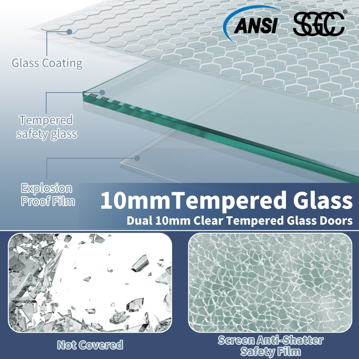 Promotional graphic for 10mm tempered glass doors showing a layered glass construction with labels for glass coating, tempered safety glass, and explosion proof film. The design includes ANSI and SSC certification marks, a large title banner, and two comparison photos at the bottom showing shattered glass versus a cracked tempered surface.