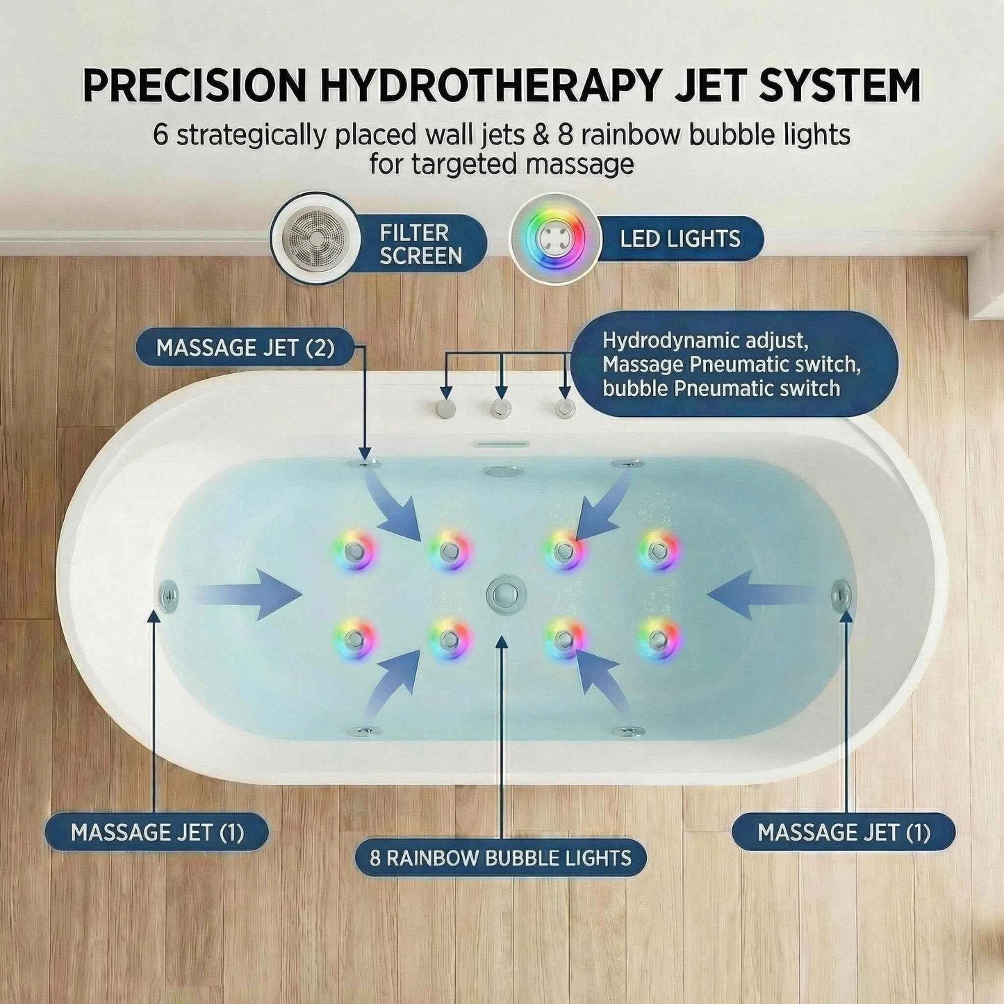 67" Whirlpool and Air Bath  Soaking Combination Tub with Adjustable Speed Air Blower and Air type control switch, White,AC-199B|Exbrite