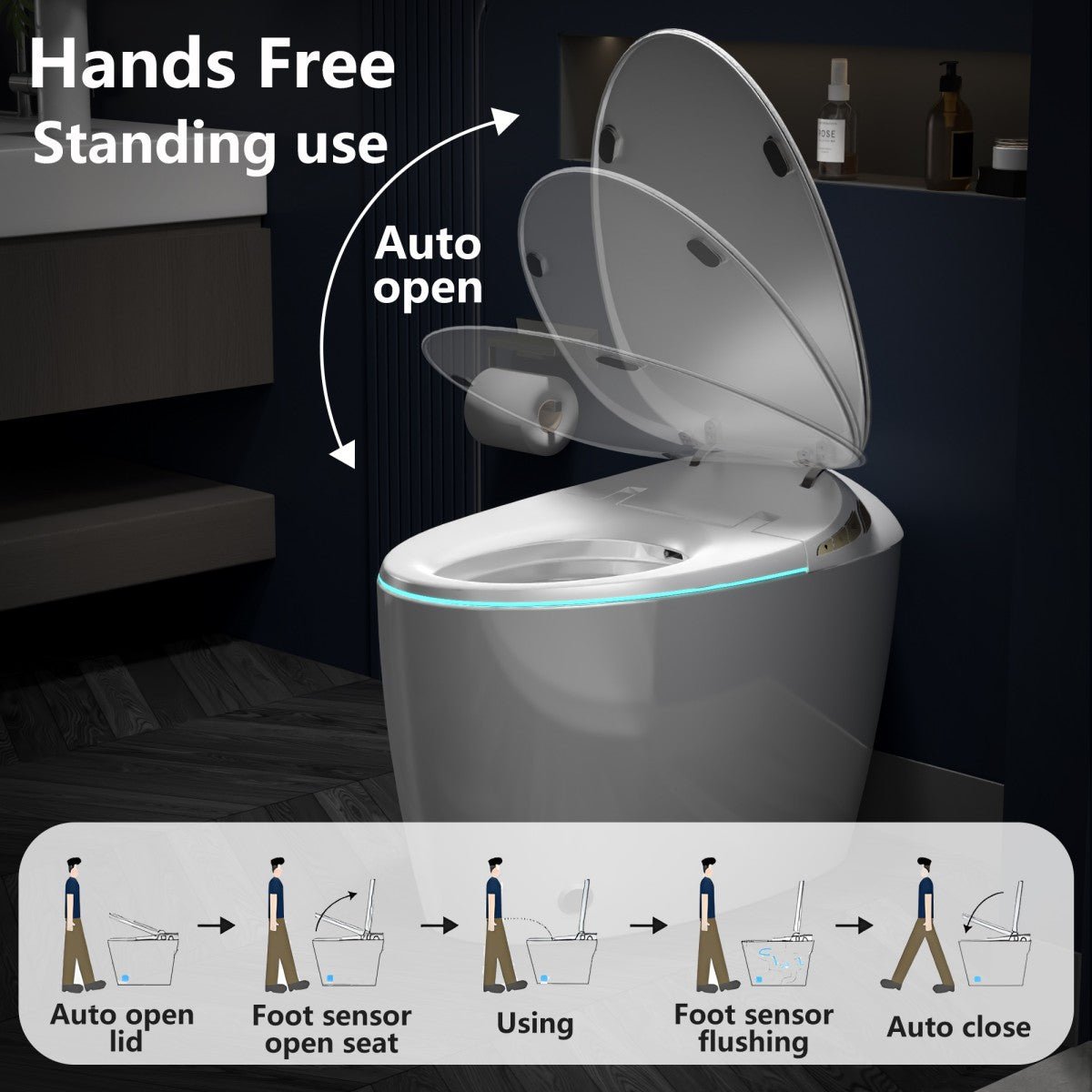 EP Exbrite Unique Smart Toilet with Bidet Built In, Intelligent One Piece Toilet For Modern Bathroom, Auto Open/Close Seat, Foot Sensor, LED Display,Night Light, Warm Water & Dryer,White