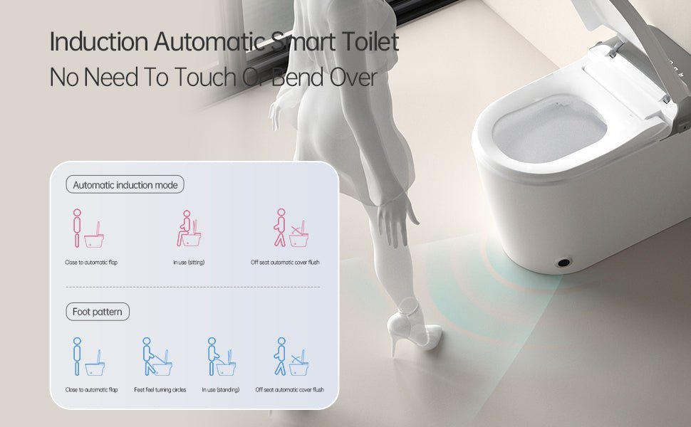 ExBrite Smart Bidet Toilet with Remote Control.Raised Tankless Toilet with LED Display. Auto Open/AutoHeated. Seat Toilet Bidet with Aromatherapy System.Warm Water And Dry.Off Seat Flush.Foot Sensor.