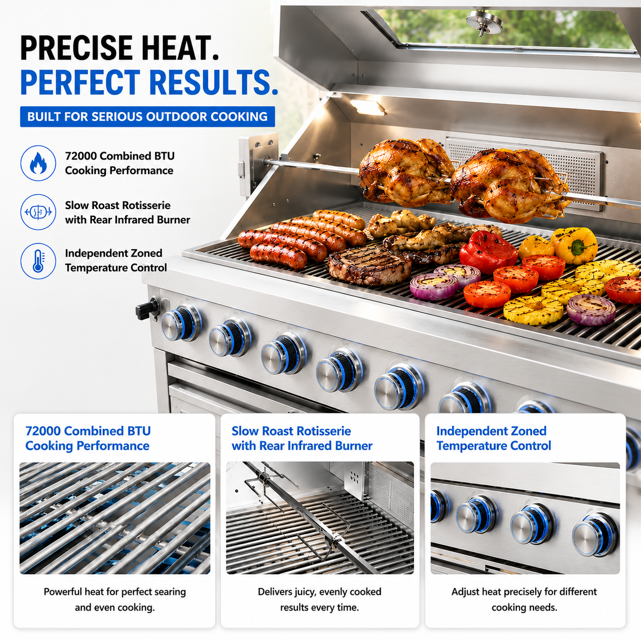 46-Inch 4-Burner 72000 BTU Deluxe Stainless Steel Gas Outdoor Kitchen Bar Barbecue Island Grill +Side B Rotisserie + Granite Countertops + Storage Cabinets & Drawers + Stainless Steel Sink/Faucet