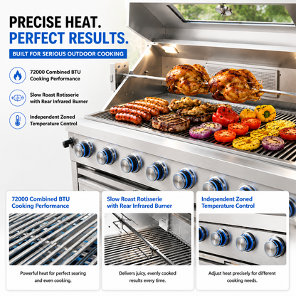 46-Inch 4-Burner 72000 BTU Deluxe Stainless Steel Gas Outdoor Kitchen Bar Barbecue Island Grill +Side B Rotisserie + Granite Countertops + Storage Cabinets & Drawers + Stainless Steel Sink/Faucet