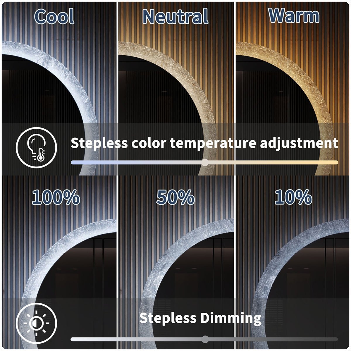 Glacy Series 36" x 36" Round LED Bathroom Mirror – Ice Textures Edge, Smart Dimming, Defogger, ETL Certified