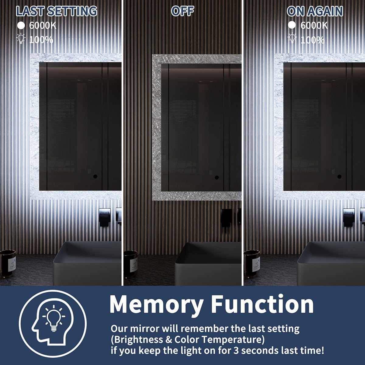 Glacy Series 48" x 32" Rectangle LED Bathroom Mirror – Ice Textures Edge, Smart Dimming, Defogger, ETL Certified
