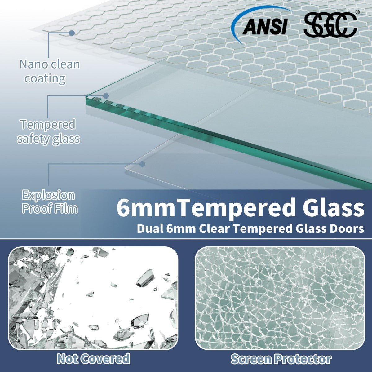 6mm Tempered Glass with ANSI and SGC branding, showing glass layers and safety features.