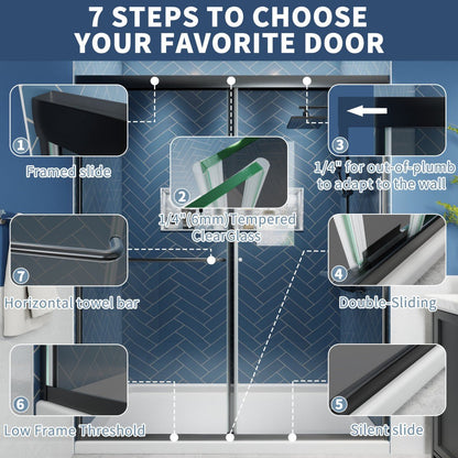 Step-by-step guide on choosing a door with labeled components against a blue tiled wall.