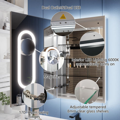 Bathroom mirror with LED lighting, dual outlets, and magnifier, featuring close-up details.