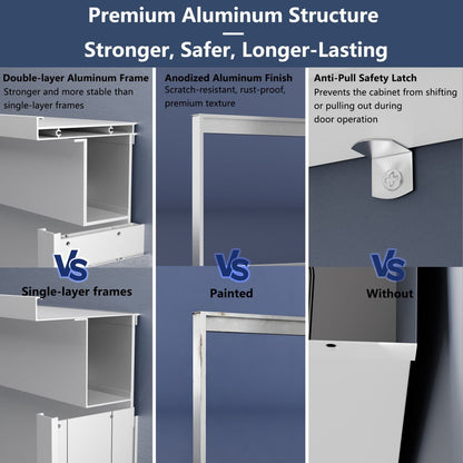 Comparison of premium aluminum structure features with text on a blue background