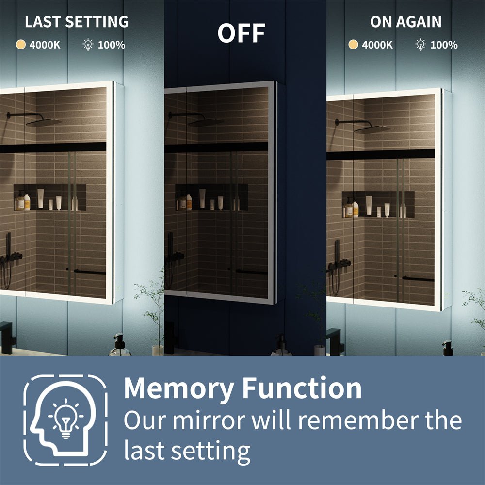 【美品】LUMENA2X Recessed Medicine Cabinet with Mirror - Illusion 36