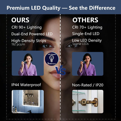 Illusion 80" x 32" Medicine Cabinet With LED Mirror with Magnifiers Front and Back Light