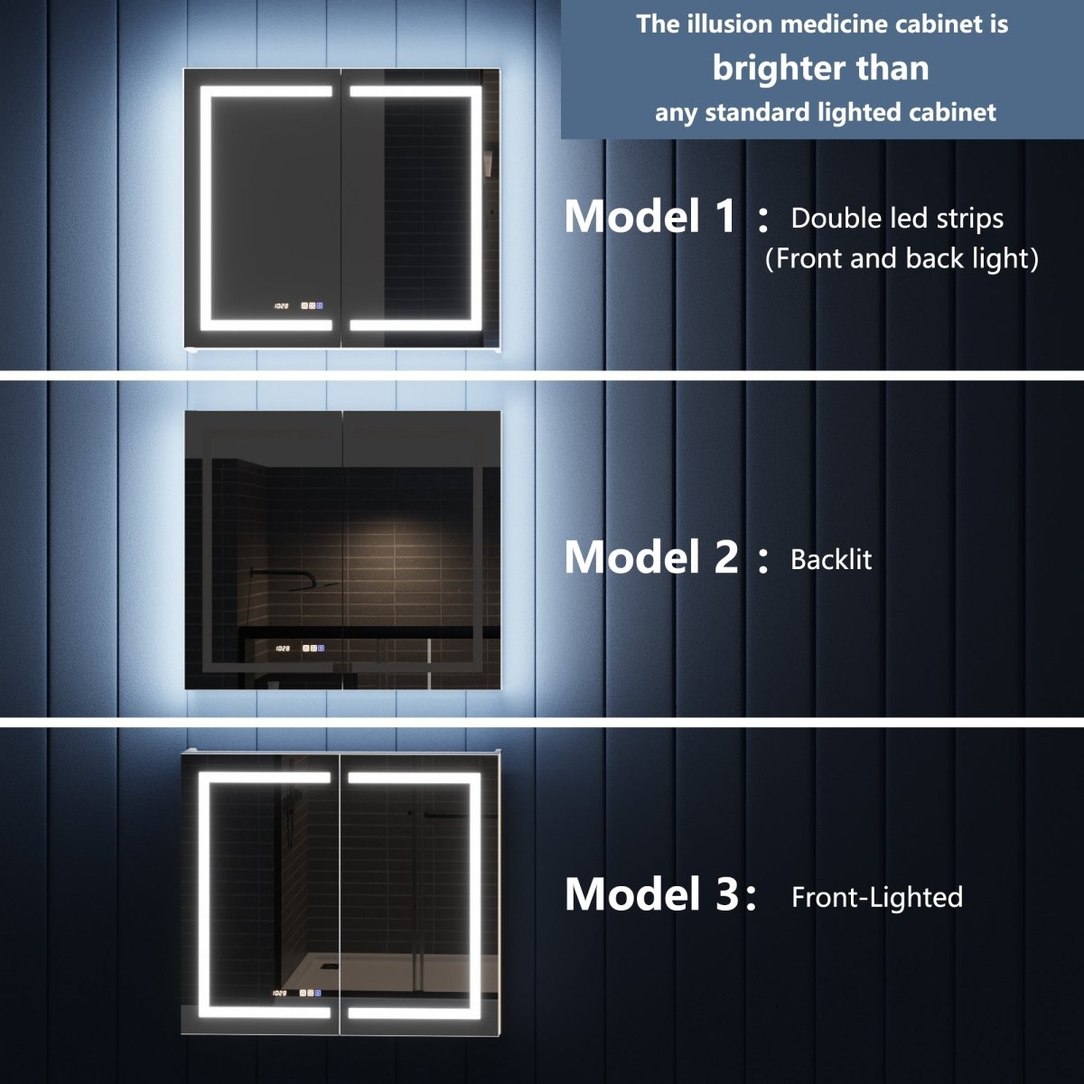 Illusion - B 24" x 36" LED Lighted Inset Mirrored Medicine Cabinet with Magnifiers Front and Back Light, Right Hinge