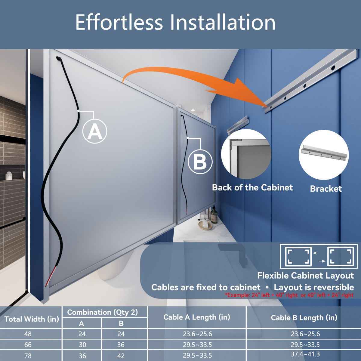 Illusion-B 48" x 36" LED Mirror Medicine Cabinet with Magnifiers Front and Back Light